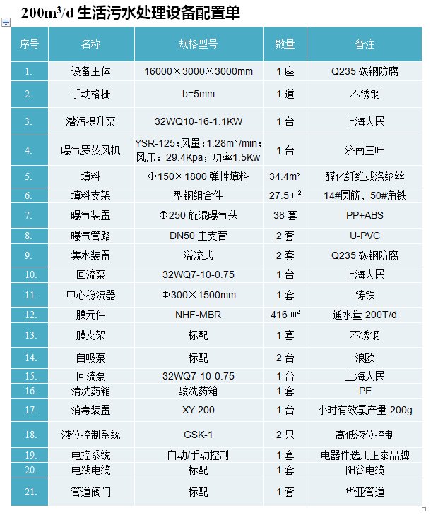 <b>MBRĤ���ﷴ����</b>