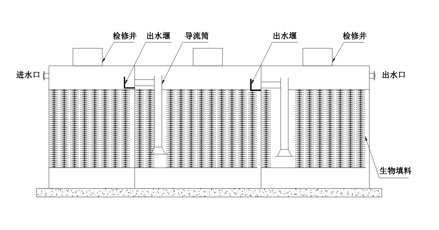<b>΢��(d��ng)����ˮ̎���O(sh��)��</b>